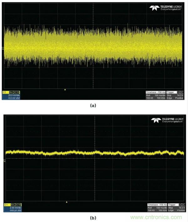 讓我們做一個(gè)超低噪聲、48 V、幻像麥克風(fēng)電源怎么樣？