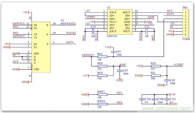 如何將輸入方波轉(zhuǎn)換成倍頻PWM波形？