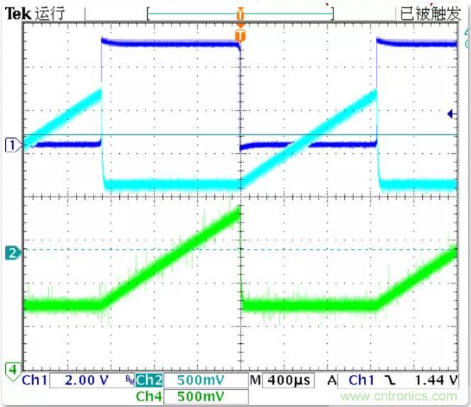 如何將輸入方波轉(zhuǎn)換成倍頻PWM波形？