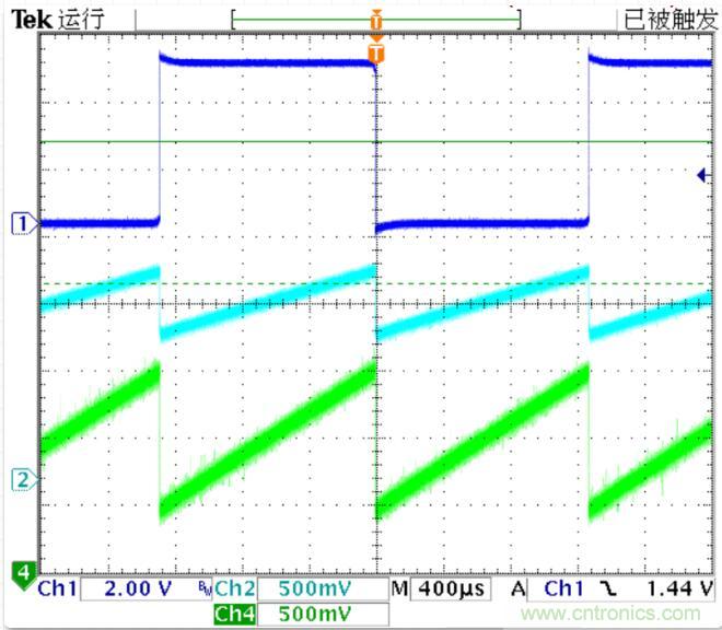如何將輸入方波轉(zhuǎn)換成倍頻PWM波形？