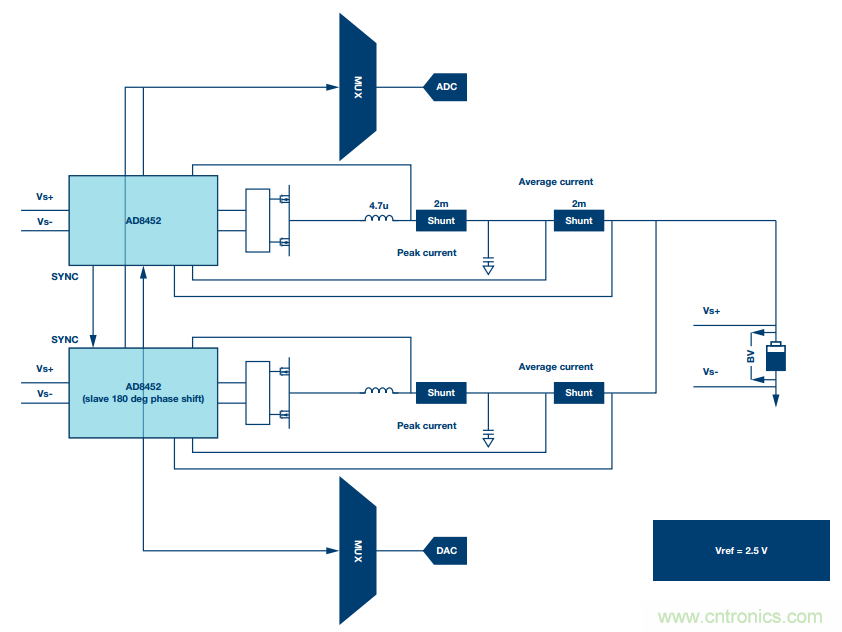 如何在&ldquo;新基建&rdquo;的風口起飛？這里有10套方法論拿走不謝