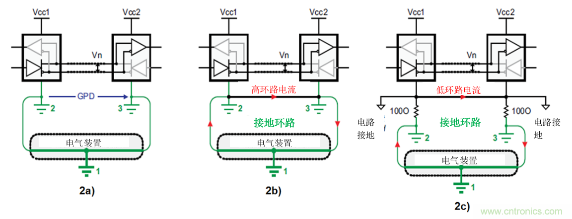 隔離式收發(fā)器難題是否讓您輾轉(zhuǎn)反側(cè)，我們知道的都告訴您！