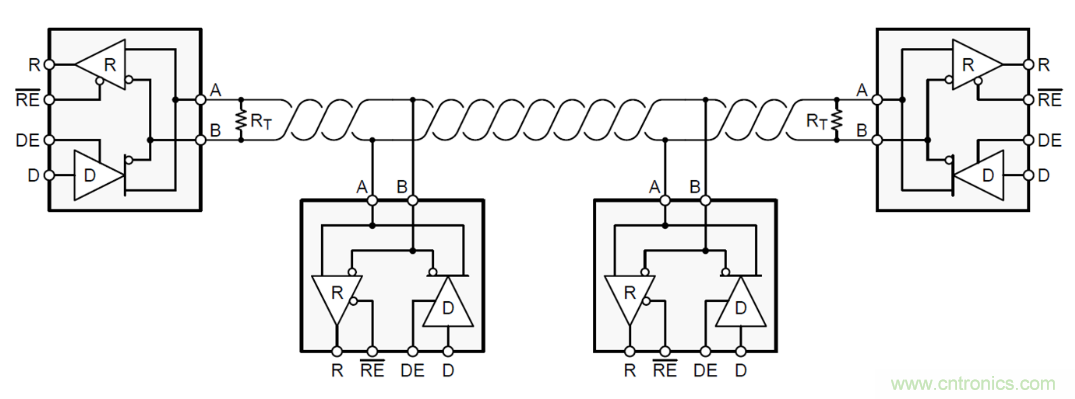 隔離式收發(fā)器難題是否讓您輾轉(zhuǎn)反側(cè)，我們知道的都告訴您！