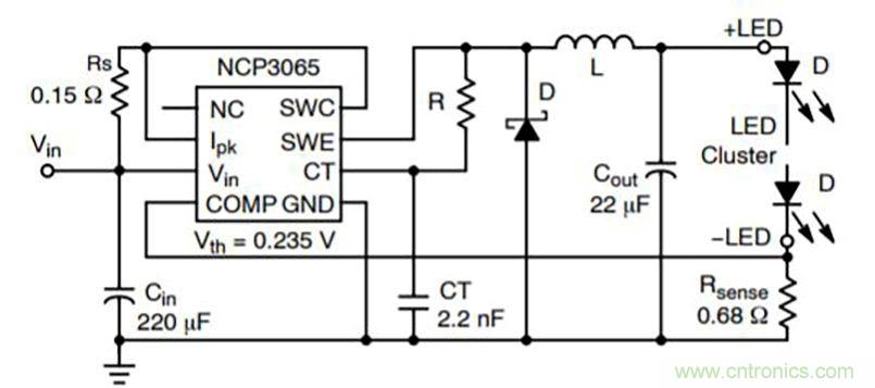 長壽命汽車照明的散熱管理策略 長壽命汽車照明的散熱管理策略