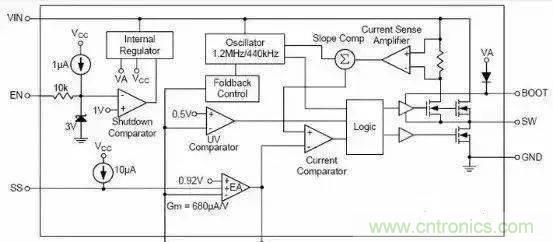 太巧妙！你不可不知的幾種分析常用電路的絕佳方法