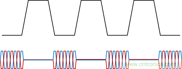 用于電力線通信的帶OOK調(diào)制的RS-485收發(fā)器如何簡(jiǎn)化總線設(shè)計(jì)并降低成本？