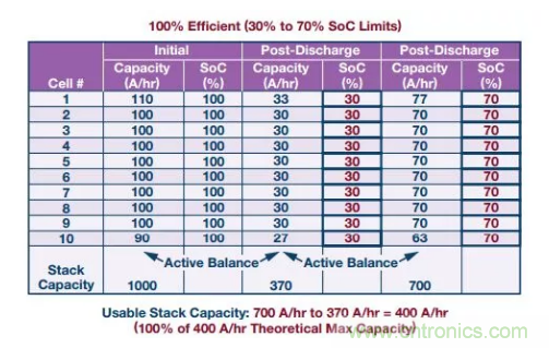 OPC DAY |國(guó)際網(wǎng)絡(luò)會(huì)議開(kāi)講，一起來(lái)聽(tīng)課吧
