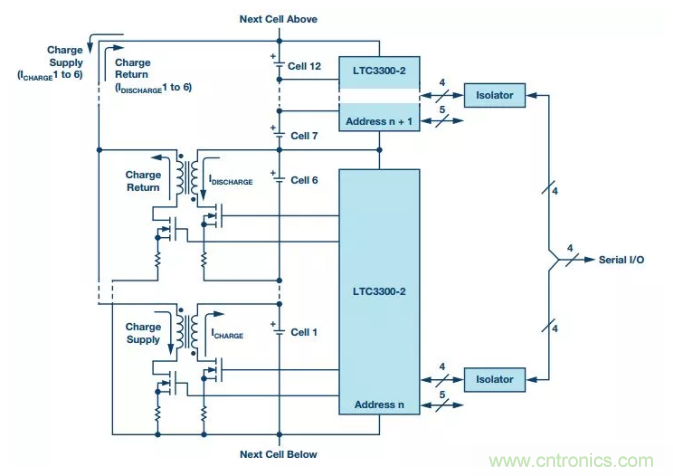 OPC DAY |國(guó)際網(wǎng)絡(luò)會(huì)議開(kāi)講，一起來(lái)聽(tīng)課吧