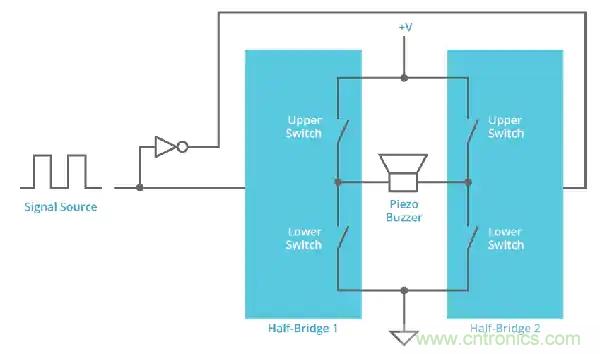 如何增加壓電變送器蜂鳴器音頻輸出？