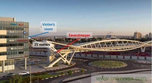 一個(gè)燈泡，是如何實(shí)現(xiàn)竊聽技術(shù)的？