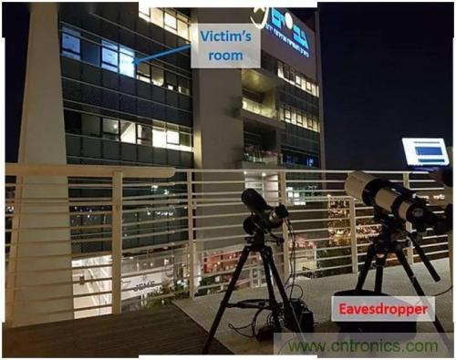 一個(gè)燈泡，是如何實(shí)現(xiàn)竊聽技術(shù)的？