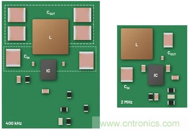直接通過汽車電池輸入進(jìn)行DC-DC轉(zhuǎn)換：5A、3.3V和5V電源符合嚴(yán)格的EMI輻射標(biāo)準(zhǔn)