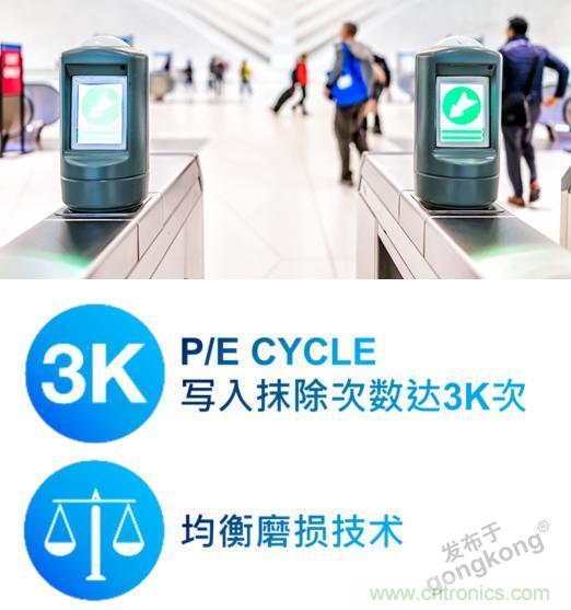 【科普小課堂】工業(yè)級VS消費級，一文讀懂存儲小秘密