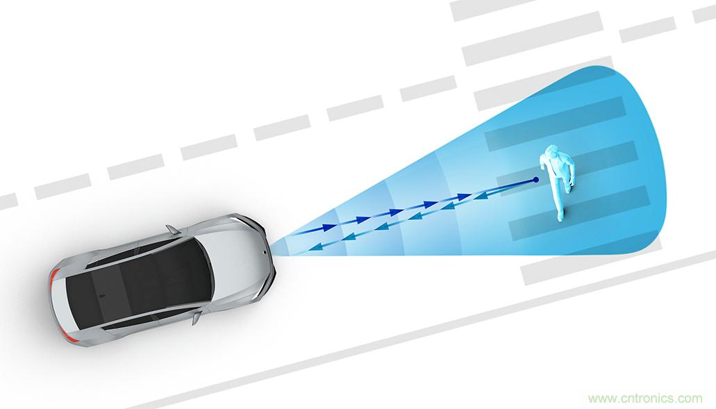 從ADAS到驅動器更換&mdash;&mdash;實際雷達性能是否足夠好？