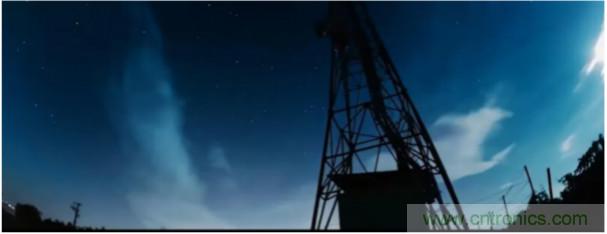 高精度、低噪聲、超低功耗！這款傾角測量解決方案你不得不看