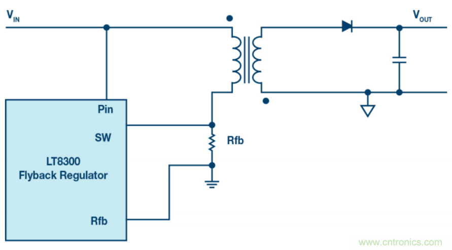 無需專用隔離反饋回路，簡潔的反激式控制器是醬紫滴~