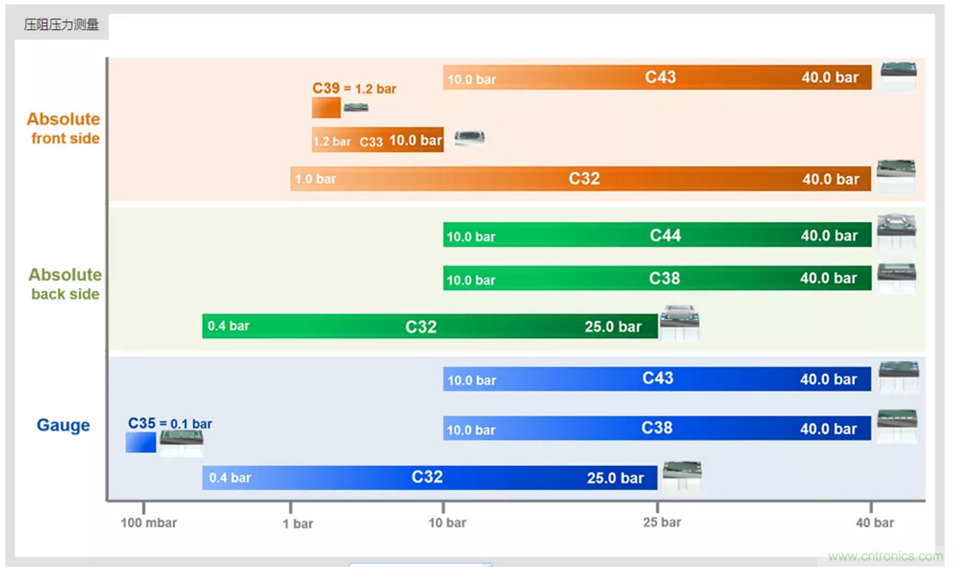 告別&ldquo;黑白&rdquo;，迎接&ldquo;彩色&rdquo;：看?？嫡槿手匦露x全彩攝像機！
