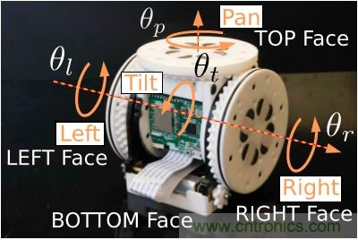 模塊化機器人SMORES－EP是如何并行自組裝的？