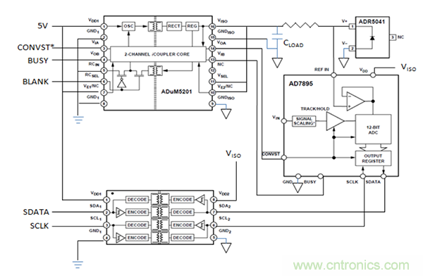 利用isoPower器件屏蔽電源，從而提高精度