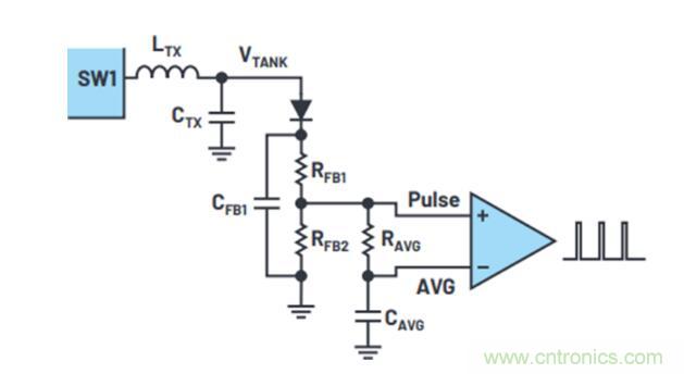 不加組件也不漲尺寸，教你如何改善你的無線充電器！