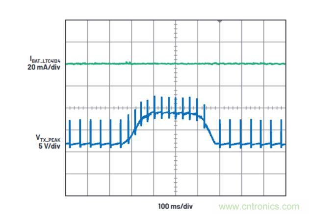 不加組件也不漲尺寸，教你如何改善你的無線充電器！