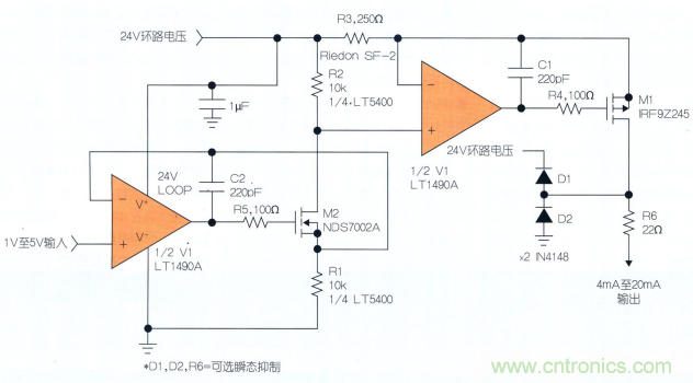 什么？！4mA至20mA電流環(huán)路的誤差小于0.2%？!