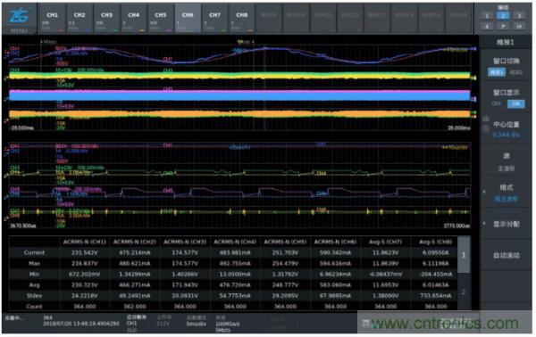 長(zhǎng)時(shí)間工作的電源是否還能穩(wěn)定運(yùn)行？