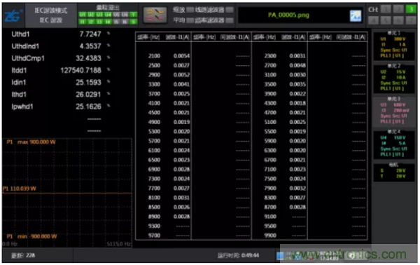 長(zhǎng)時(shí)間工作的電源是否還能穩(wěn)定運(yùn)行？