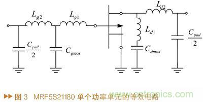 如何利用功率放大器實(shí)現(xiàn)功放記憶效應(yīng)電路的設(shè)計(jì)？
