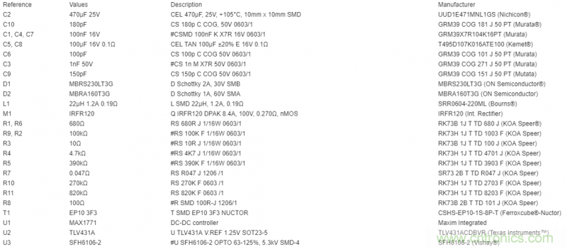 利用超低電流、脈沖頻率調(diào)制DC-DC轉(zhuǎn)換器降低待機功耗