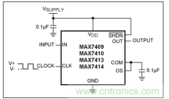 開關(guān)電容濾波器在ADC中有哪些優(yōu)勢？