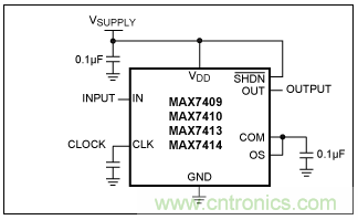 開關(guān)電容濾波器在ADC中有哪些優(yōu)勢？