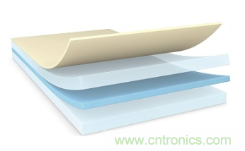 降低碳足跡，助力電子設(shè)備環(huán)?？沙掷m(xù)&mdash;&mdash;德莎生物基環(huán)保雙面膠帶隆重上市