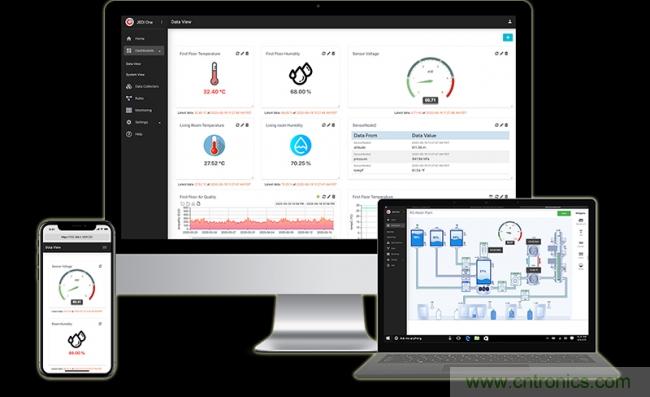 Digi-Key宣布與 Machinechat合作，提供隨時可用的物聯(lián)網(wǎng)數(shù)據(jù)管理軟件