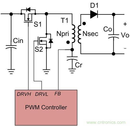 如何使用Fly-buck為低電壓、低功耗工業(yè)應用供電