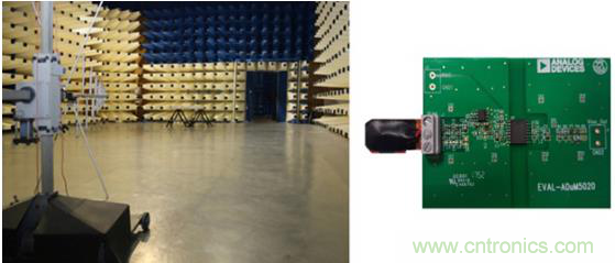 如何設計高壓隔離式電源，輕松實現(xiàn)緊湊、低 EMI 目標？