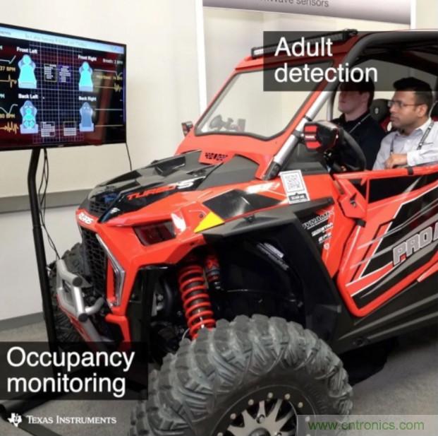 高精度、更安全，你不能錯(cuò)過(guò)的車(chē)內(nèi)雷達(dá)感應(yīng)技術(shù)！