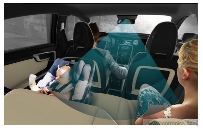 高精度、更安全，你不能錯(cuò)過(guò)的車(chē)內(nèi)雷達(dá)感應(yīng)技術(shù)！