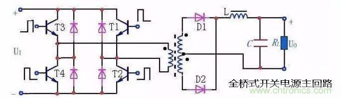 揭秘半橋/全橋/反激/正激/推挽拓?fù)浣Y(jié)構(gòu)的區(qū)別與特點 揭秘半橋/全橋/反激/正激/推挽拓?fù)浣Y(jié)構(gòu)的區(qū)別與特點