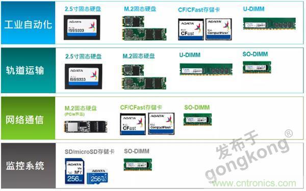 服務(wù)器放在北極和深海，是誰給了你勇氣？