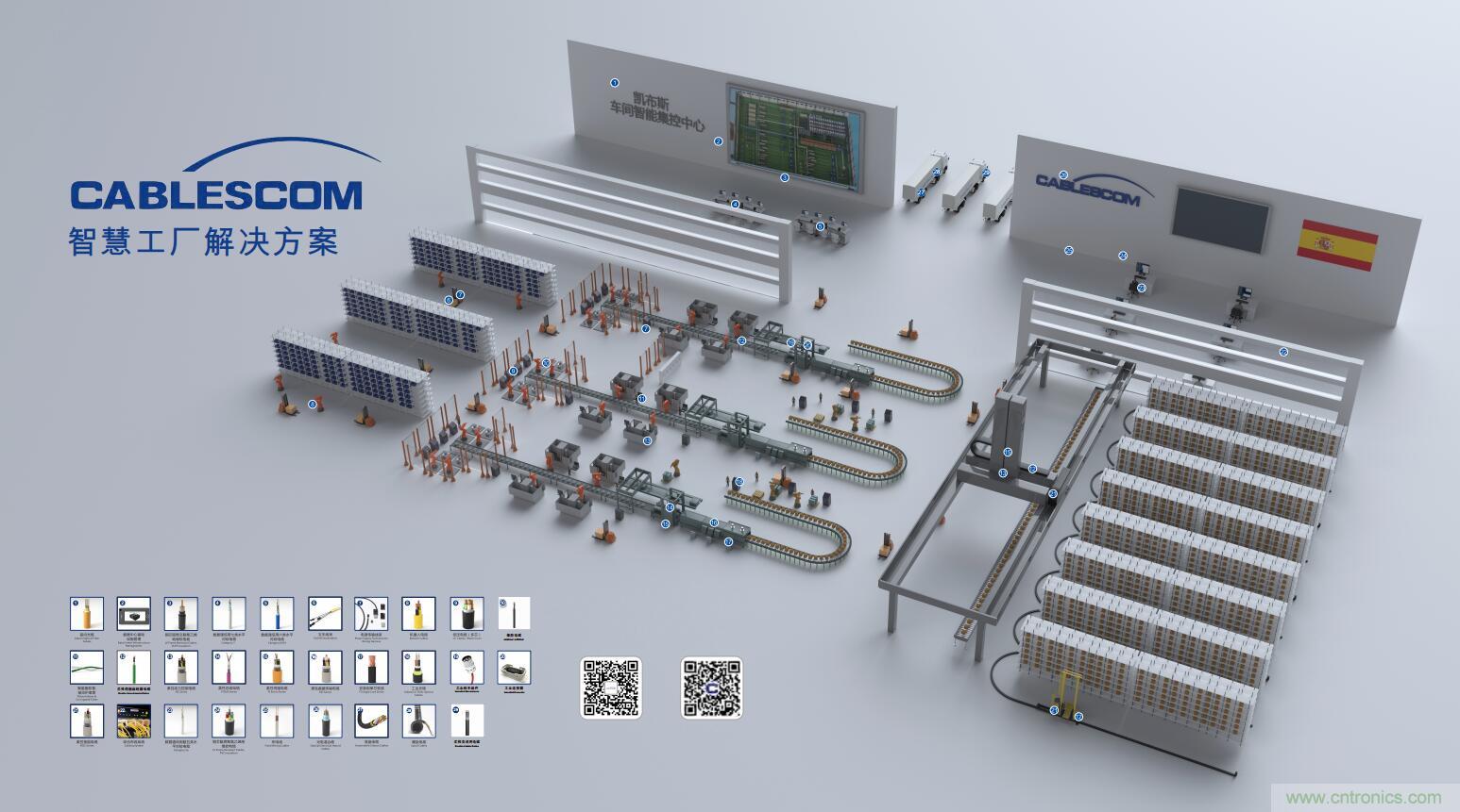 深入推進(jìn)本土化經(jīng)營，志做中國最全最完整的連接解決方案服務(wù)商