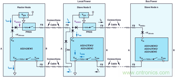 音頻技術(shù)&ldquo;快刀&rdquo;如何在現(xiàn)代化會議室里&ldquo;斬亂麻&rdquo;？