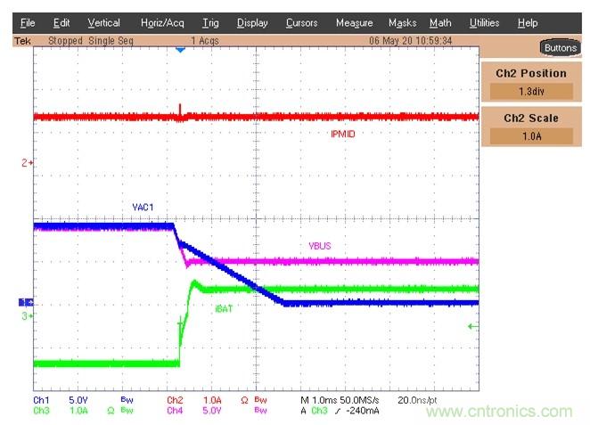 Buck-Boost集成電路提供更快的充電速度，更長的電池壽命