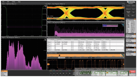MSO6B專治抖動(dòng)！查找和診斷功率完整性問(wèn)題導(dǎo)致的抖動(dòng)