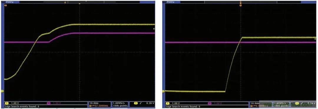 拿出你的小本本，記好這些ADC輸入保護的設(shè)計經(jīng)驗