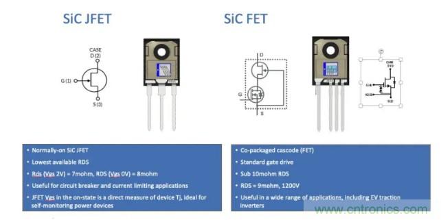 碳化硅FET推動了電力電子技術的發(fā)展