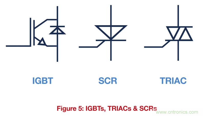 關(guān)鍵電源技術(shù)要素都有哪些？