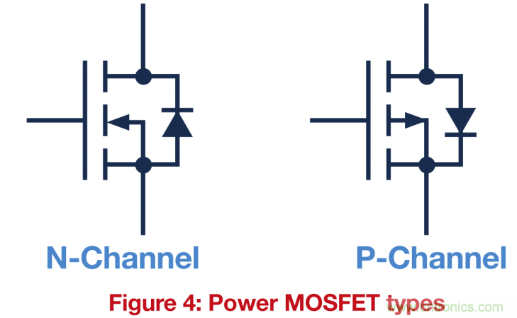 關(guān)鍵電源技術(shù)要素都有哪些？
