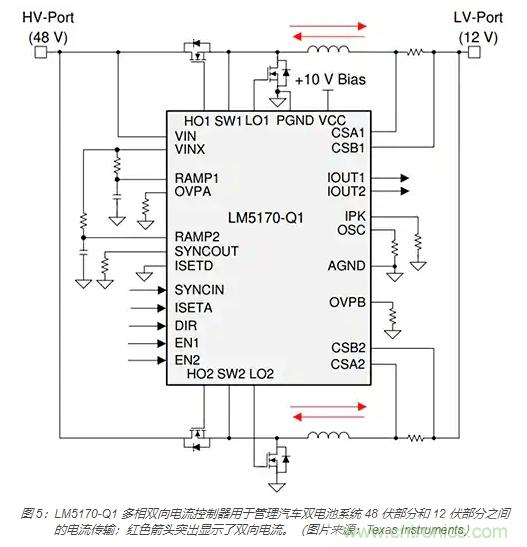 利用雙向電源轉(zhuǎn)換器和 PFC 來(lái)提高 HEV、BEV 和電網(wǎng)的能效