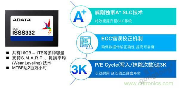 每天上千萬次的客流量，地鐵閘機(jī)如何維持穩(wěn)定運(yùn)行?